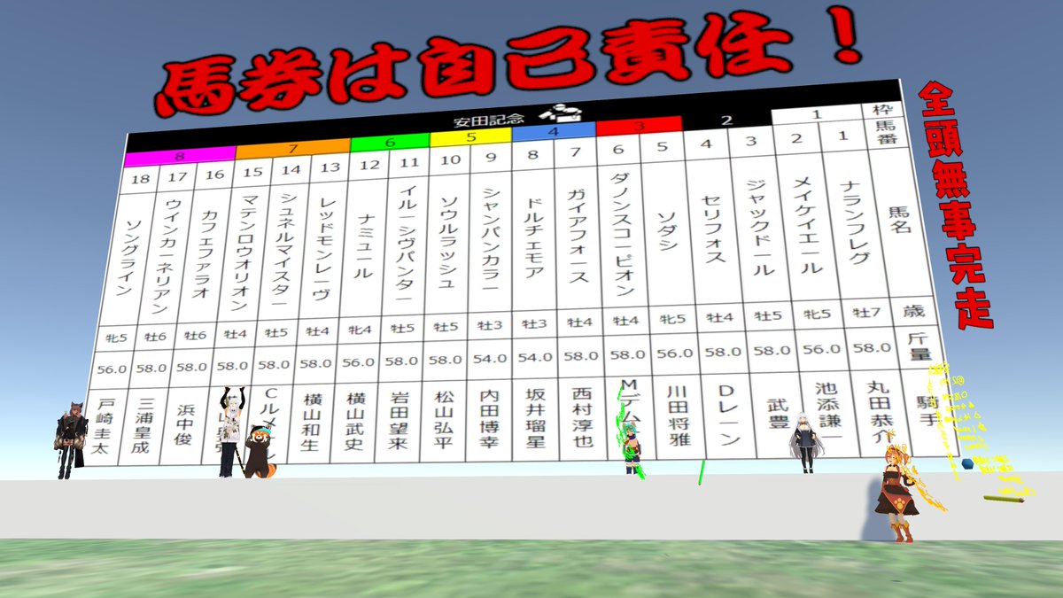 2023年6月3日のツイート