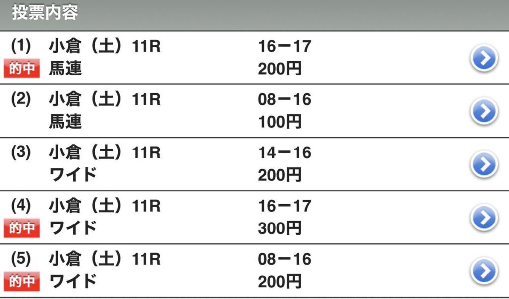 2026年1月24日のツイート