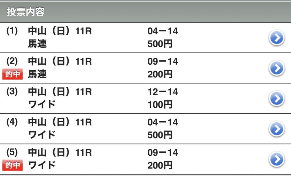 2026年1月25日のツイート