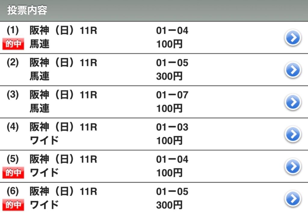 2026年3月22日のツイート