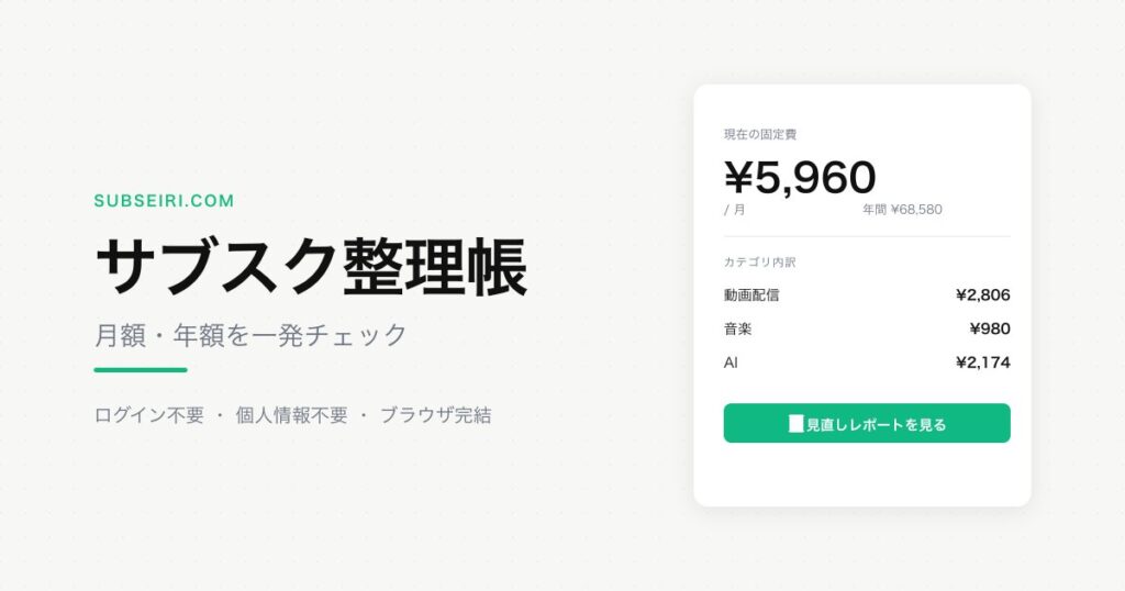 2026年6月3日のツイート